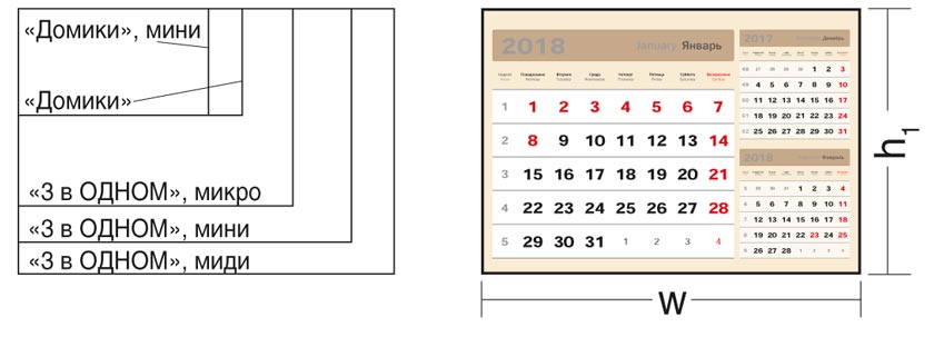 Календарные блоки 3в1