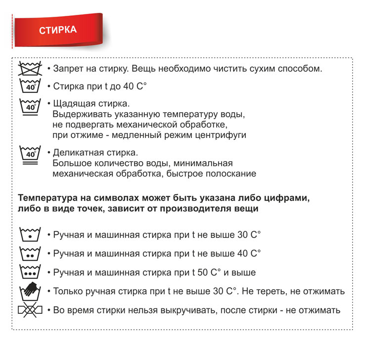 Как расшифровываются значки на этикетках для одежды - Цікавини Eurogold | slep-kostroma.ruld-industries